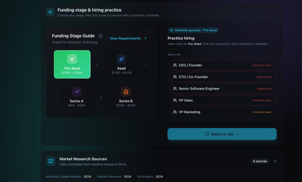 Folky Studio – AI Venture Studio Building Real Products